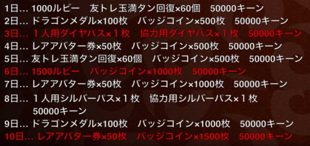 ３周年　ログインキャンペーン