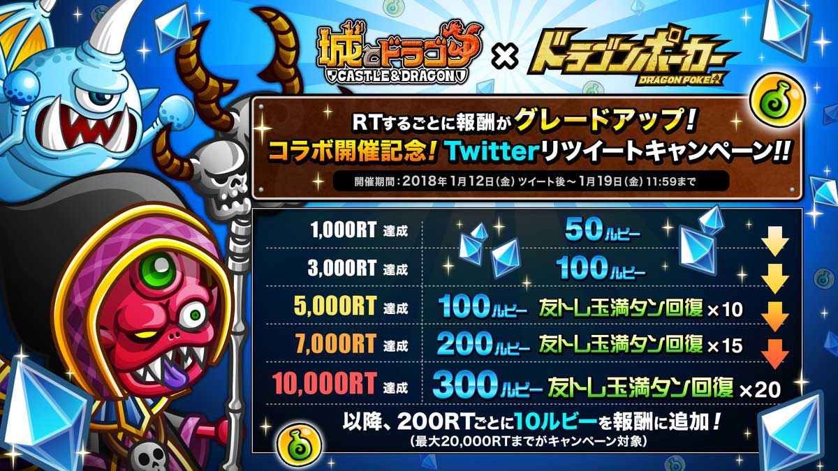 城ドラ 目指せ１万 城とドラゴン ドラゴンポーカー コラボ記念rtキャンペーン開催 城とドラゴン 城ドラーズ 城とドラゴン攻略サイト