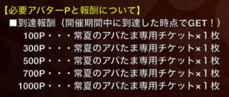 「常夏のアゲだま」バトルキャンペーン