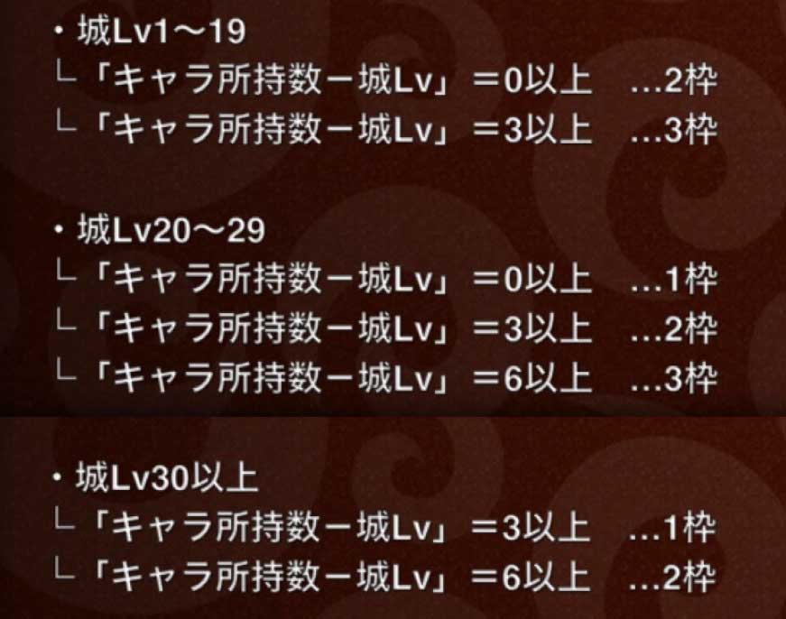 城ドラ 優先選出枠 デッキ設定 の今回の騒動の論点は 今後どのような修正が必要なのか考えてみる 城とドラゴン 城ドラーズ 城 とドラゴン攻略サイト