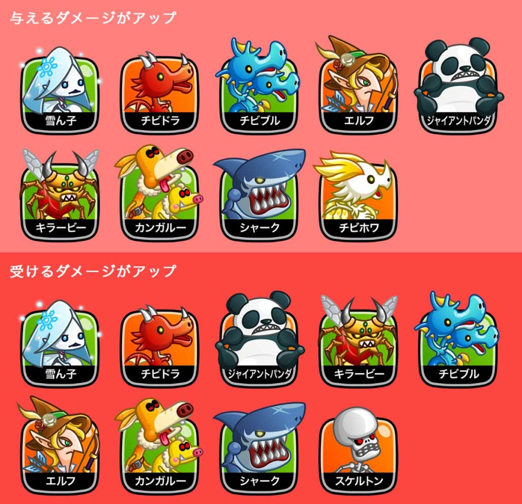 ジャイアントベビー