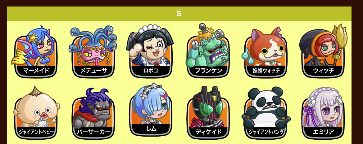 中型ランキング