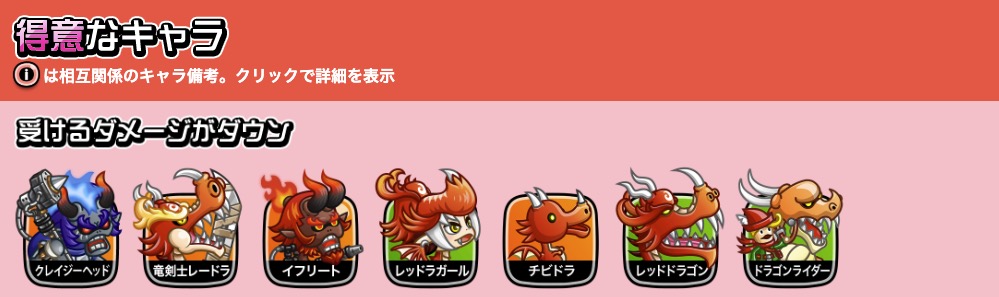 レッドイーター