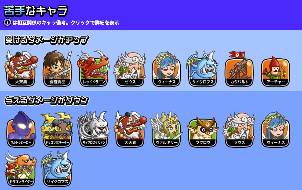 レッドイーター