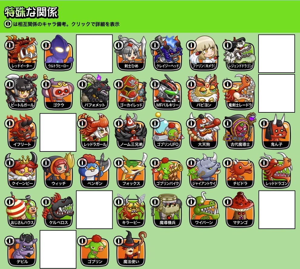 レッドイーター