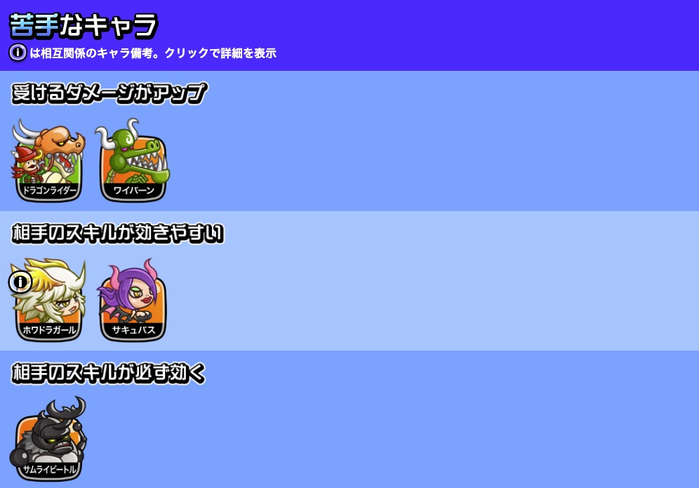 トリデ坊