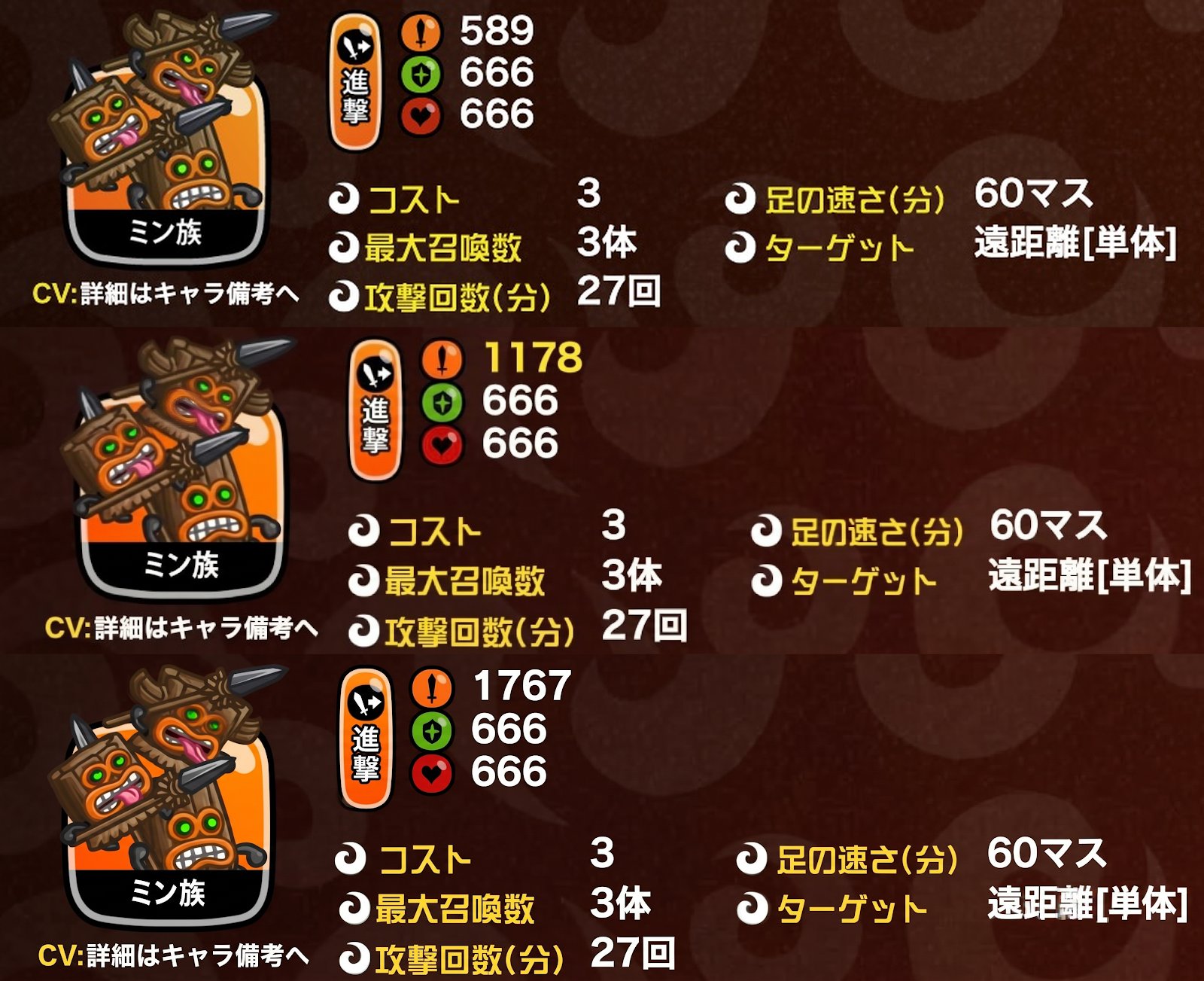 ミン族