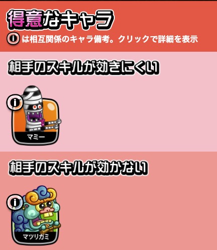 ミン族